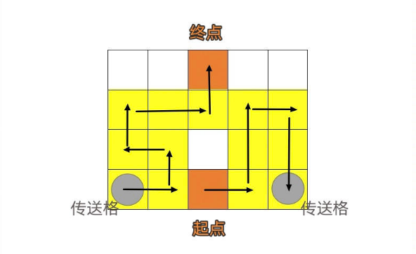 崩坏星穹铁道人非草木其一通关教学 人非草木其一攻略流程图片11