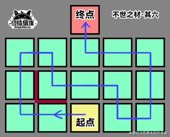 崩坏星穹铁道不世之材详细解密攻略 不世之材全部解谜流程一览图片12