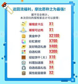 宝可梦大探险两周年庆活动是什么 两周年庆活动详细内容攻略介绍图片8