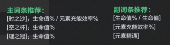 原神白术圣遗物推荐一览 白术圣遗物武器搭配详细攻略图片2