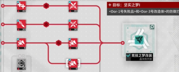 明日方舟尖灭测试作战竞技之梦改装怎么打 尖灭测试作战竞技之梦改装攻略图片1