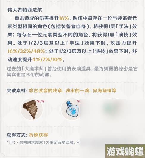 原神林尼需要什么突破材料介绍