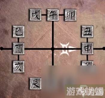 《纸嫁衣5无间梦境》第五章解谜教学