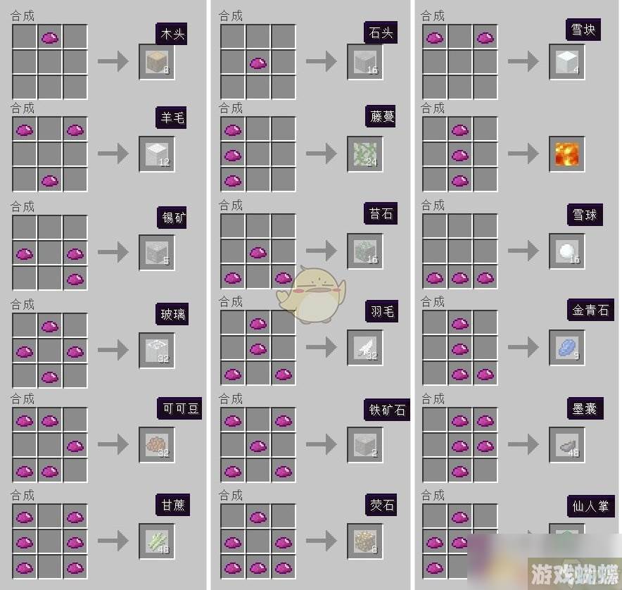 我的世界工业时代2modUU物质有什么用