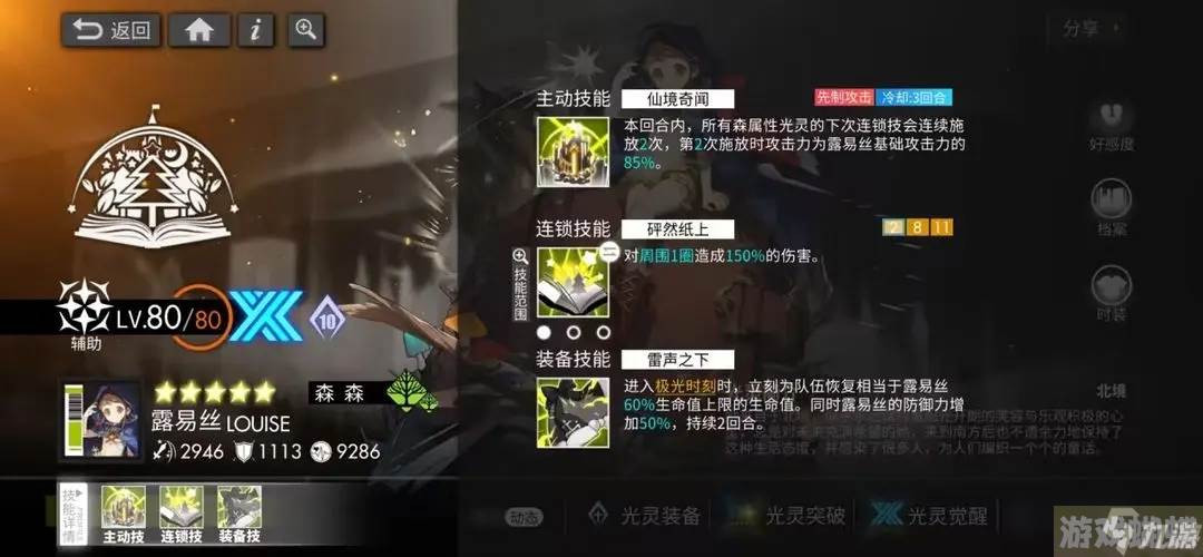 白夜极光露易丝强度怎么样