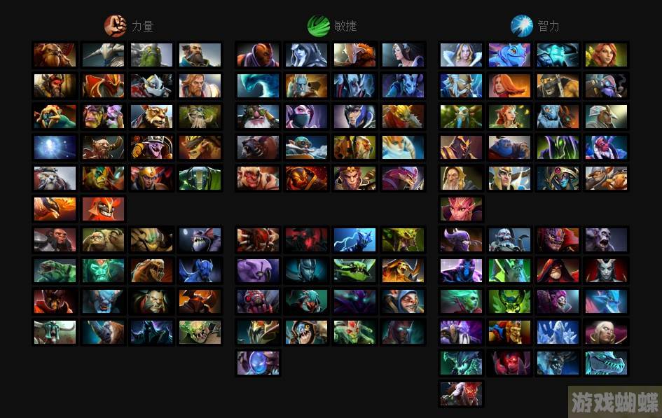 dota2新天梯(最新dota2天梯排名查询)