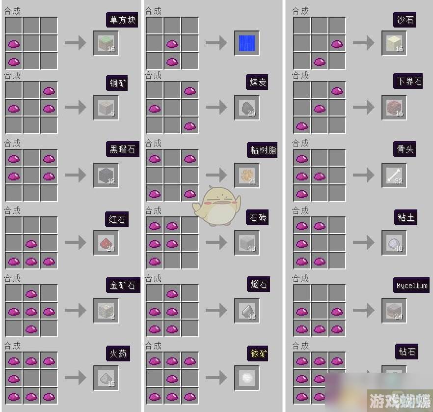 我的世界工业时代2modUU物质有什么用