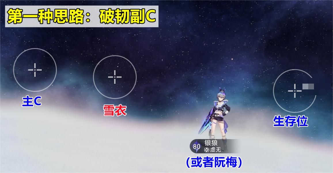 崩坏星穹铁道雪衣阵容搭配思路攻略 崩坏星穹铁道雪衣阵容思路分享图片1