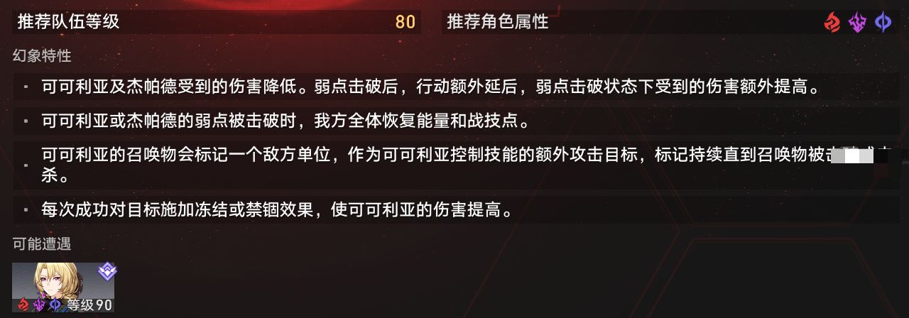 崩坏星穹铁道虚境味探绝望模式可可利亚阵容推荐攻略[图]图片1