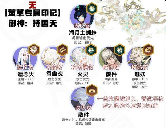 阴阳师六道之门萤草怎么通关1